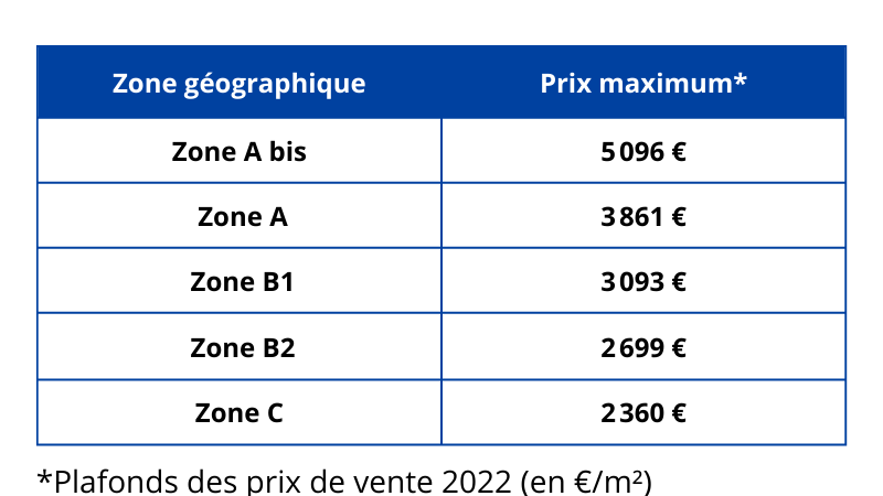 tableau recapitulatif avantage fiscal (4).png tableau recapitulatif avantage fiscal (4).png